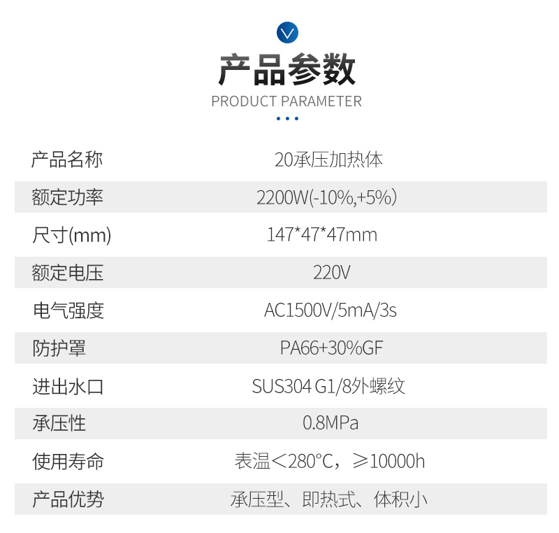 產(chǎn)品參數(shù)