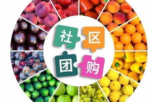 黃石市社群、社區(qū)團購，實現(xiàn)快速裂變增長