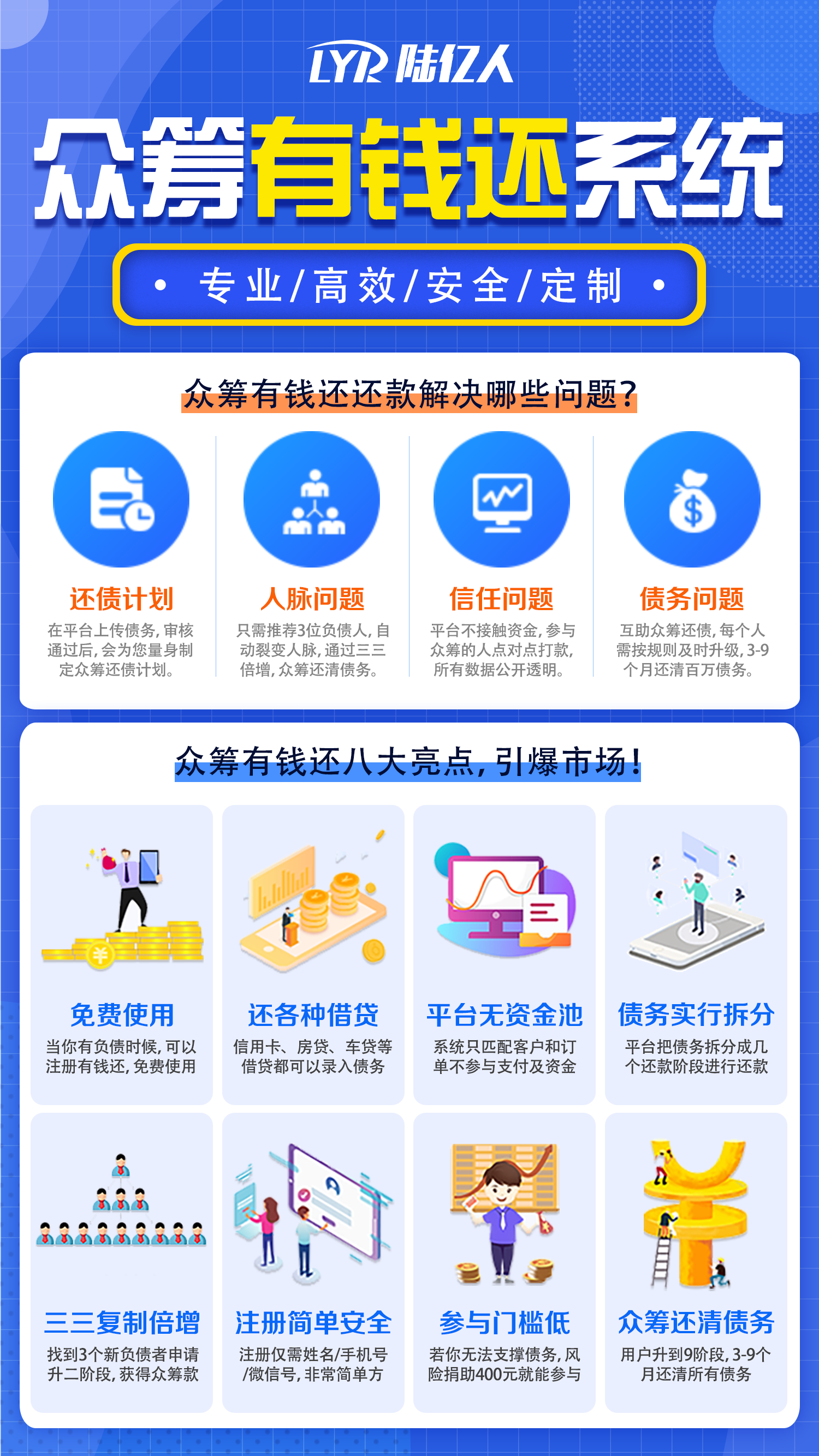 直播分銷(xiāo)商城系統(tǒng)開(kāi)發(fā)解決方案！