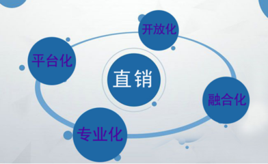 昌都市直銷行業(yè)揭秘：法規(guī)修訂能否為行業(yè)“正名”？